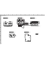 Preview for 102 page of Yamaha AX-V465 Service Manual