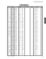 Preview for 124 page of Yamaha AX-V465 Service Manual