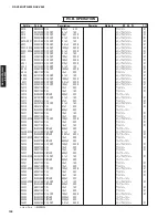 Preview for 127 page of Yamaha AX-V465 Service Manual