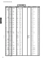 Preview for 129 page of Yamaha AX-V465 Service Manual