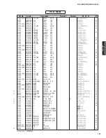 Preview for 130 page of Yamaha AX-V465 Service Manual