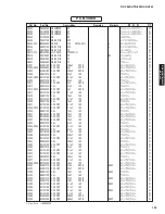 Preview for 132 page of Yamaha AX-V465 Service Manual