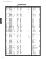 Preview for 133 page of Yamaha AX-V465 Service Manual