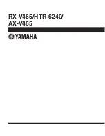 Preview for 147 page of Yamaha AX-V465 Service Manual