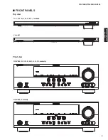 Preview for 3 page of Yamaha AX-V565 Service Manual