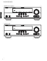 Preview for 4 page of Yamaha AX-V565 Service Manual