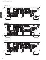 Preview for 6 page of Yamaha AX-V565 Service Manual