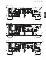 Preview for 7 page of Yamaha AX-V565 Service Manual