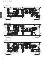 Preview for 8 page of Yamaha AX-V565 Service Manual