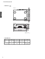 Preview for 12 page of Yamaha AX-V565 Service Manual