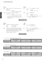 Preview for 52 page of Yamaha AX-V565 Service Manual