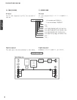 Preview for 54 page of Yamaha AX-V565 Service Manual