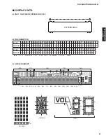 Preview for 67 page of Yamaha AX-V565 Service Manual