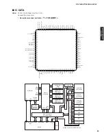 Preview for 69 page of Yamaha AX-V565 Service Manual