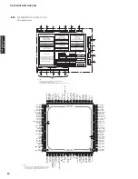 Preview for 80 page of Yamaha AX-V565 Service Manual