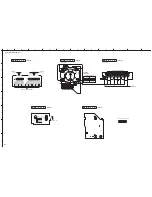 Preview for 104 page of Yamaha AX-V565 Service Manual