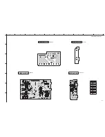 Preview for 111 page of Yamaha AX-V565 Service Manual