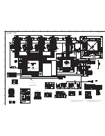 Preview for 113 page of Yamaha AX-V565 Service Manual