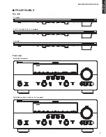 Предварительный просмотр 3 страницы Yamaha AX-V765 Service Manual