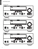 Предварительный просмотр 4 страницы Yamaha AX-V765 Service Manual