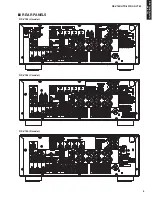 Предварительный просмотр 5 страницы Yamaha AX-V765 Service Manual