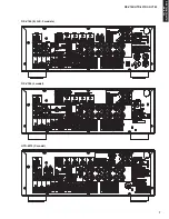 Предварительный просмотр 7 страницы Yamaha AX-V765 Service Manual