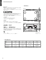 Предварительный просмотр 12 страницы Yamaha AX-V765 Service Manual