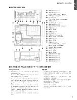 Предварительный просмотр 17 страницы Yamaha AX-V765 Service Manual