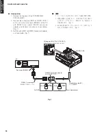 Предварительный просмотр 26 страницы Yamaha AX-V765 Service Manual