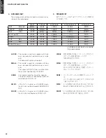 Предварительный просмотр 44 страницы Yamaha AX-V765 Service Manual