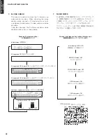 Предварительный просмотр 48 страницы Yamaha AX-V765 Service Manual