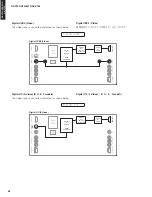 Предварительный просмотр 54 страницы Yamaha AX-V765 Service Manual