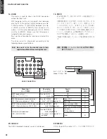 Предварительный просмотр 58 страницы Yamaha AX-V765 Service Manual