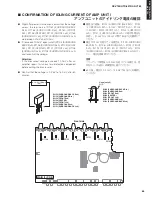 Предварительный просмотр 65 страницы Yamaha AX-V765 Service Manual