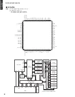 Предварительный просмотр 68 страницы Yamaha AX-V765 Service Manual