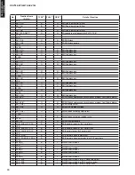 Предварительный просмотр 70 страницы Yamaha AX-V765 Service Manual