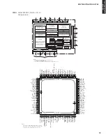 Предварительный просмотр 79 страницы Yamaha AX-V765 Service Manual