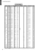 Предварительный просмотр 128 страницы Yamaha AX-V765 Service Manual