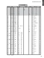 Предварительный просмотр 139 страницы Yamaha AX-V765 Service Manual