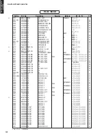 Предварительный просмотр 142 страницы Yamaha AX-V765 Service Manual