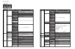 Предварительный просмотр 10 страницы Yamaha AX4600 Service Manual