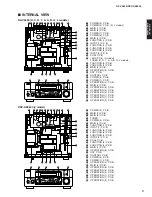 Предварительный просмотр 11 страницы Yamaha AX4600 Service Manual