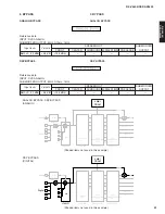 Предварительный просмотр 31 страницы Yamaha AX4600 Service Manual