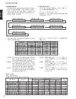 Предварительный просмотр 34 страницы Yamaha AX4600 Service Manual