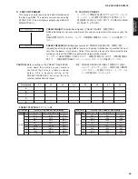 Предварительный просмотр 39 страницы Yamaha AX4600 Service Manual