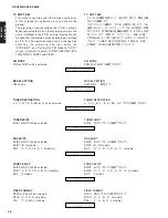 Предварительный просмотр 46 страницы Yamaha AX4600 Service Manual