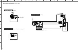 Предварительный просмотр 72 страницы Yamaha AX4600 Service Manual