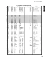 Предварительный просмотр 115 страницы Yamaha AX4600 Service Manual