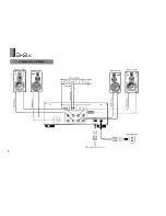 Предварительный просмотр 4 страницы Yamaha B-2x Owner'S Manual