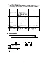 Предварительный просмотр 8 страницы Yamaha b1-Silent Maintenance Handbook